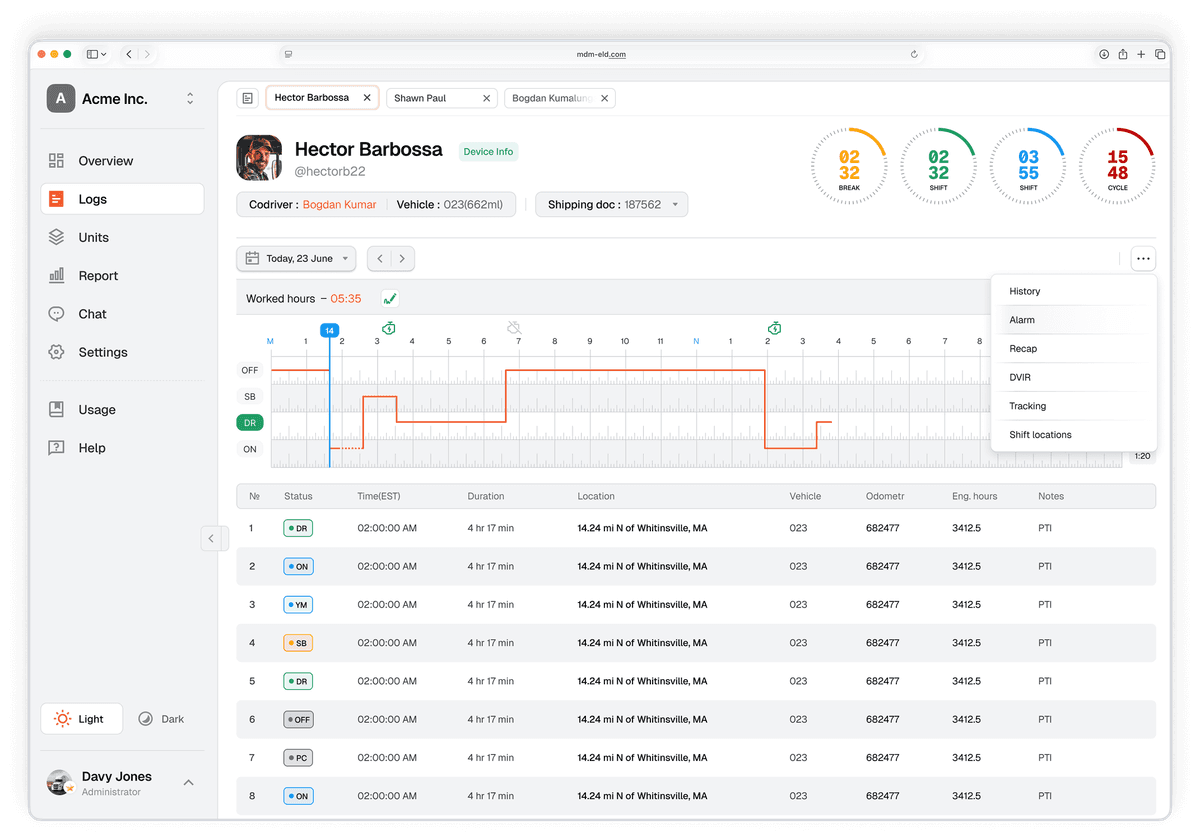 ELD Dashboard