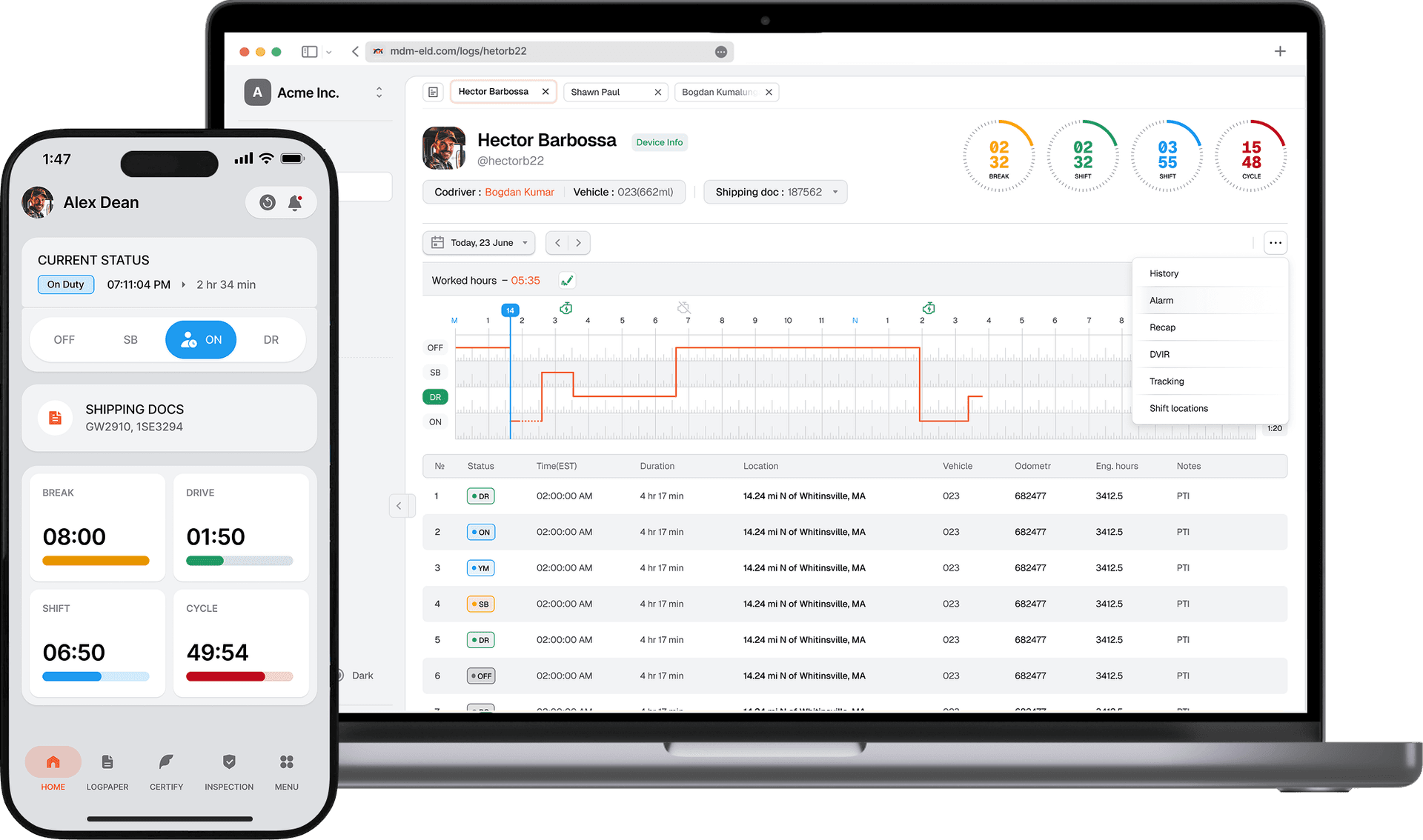MDM ELD Dashboard